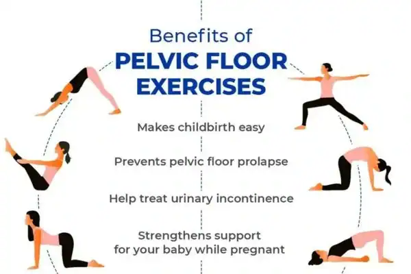 Pelvic Floor Exercises with faecal incontinence Paisley