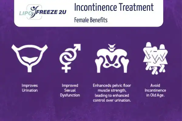 What Is Urinary Incontinence and Why Does It Happen Paisley?