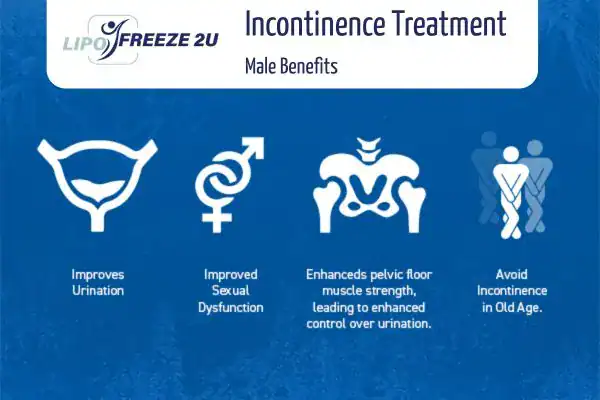 What to Expect During the Treatment Paisley